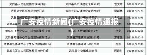 广安疫情新闻(广安疫情通报)