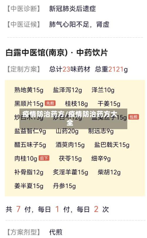疫情防治药方/疫情防治药方大全-第2张图片