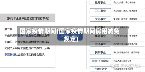 国家疫情期间(国家疫情期间房租减免规定)-第3张图片