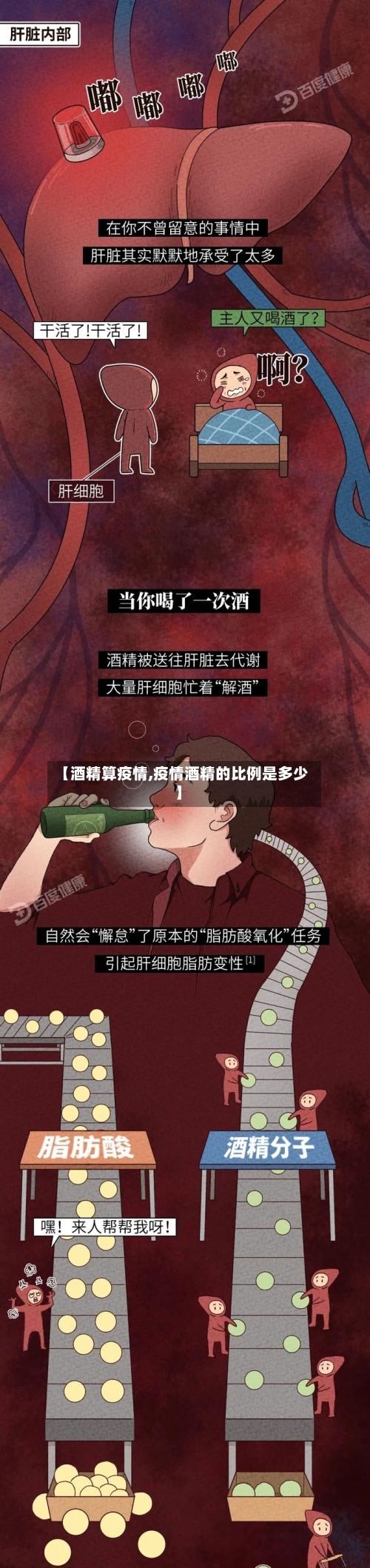 【酒精算疫情,疫情酒精的比例是多少】-第2张图片