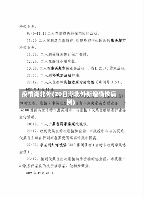 疫情湖北外(20日湖北外新增确诊病例)-第1张图片