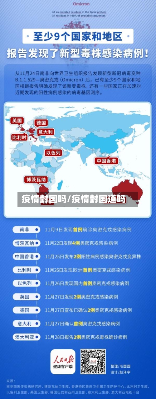 疫情封国吗/疫情封国道吗-第1张图片