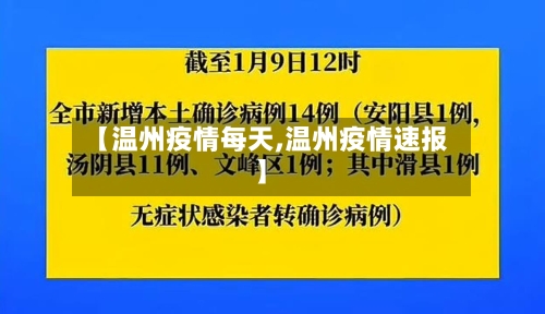 【温州疫情每天,温州疫情速报】-第2张图片