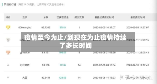 疫情至今为止/到现在为止疫情持续了多长时间-第1张图片