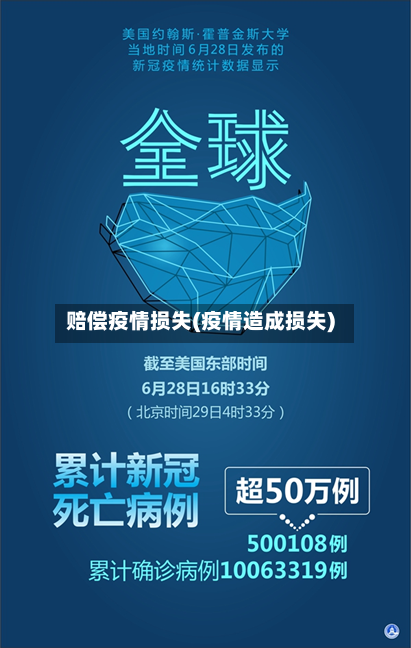 赔偿疫情损失(疫情造成损失)-第1张图片