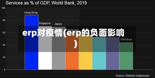 erp对疫情(erp的负面影响)-第1张图片