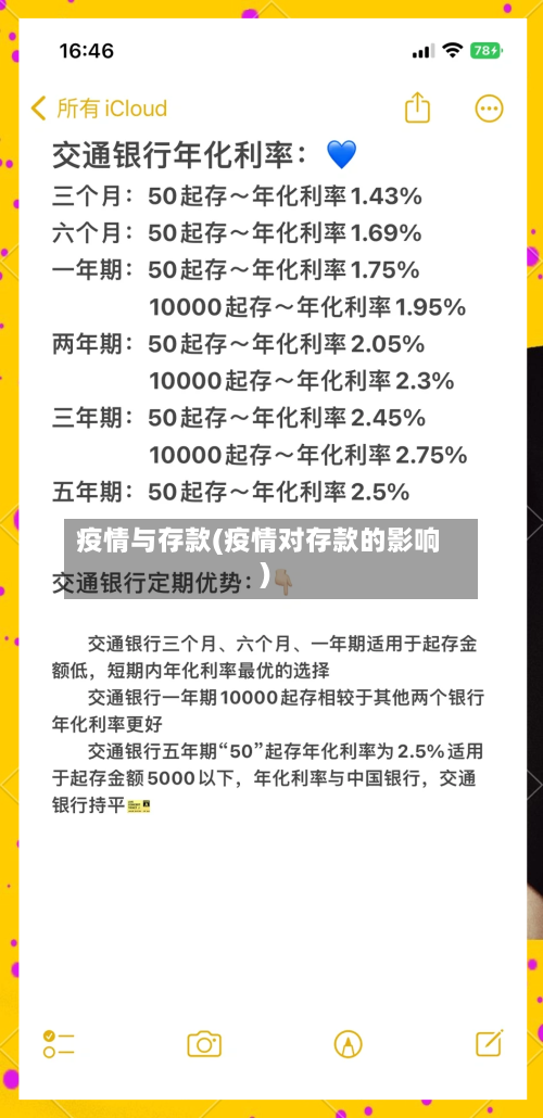 疫情与存款(疫情对存款的影响)-第1张图片