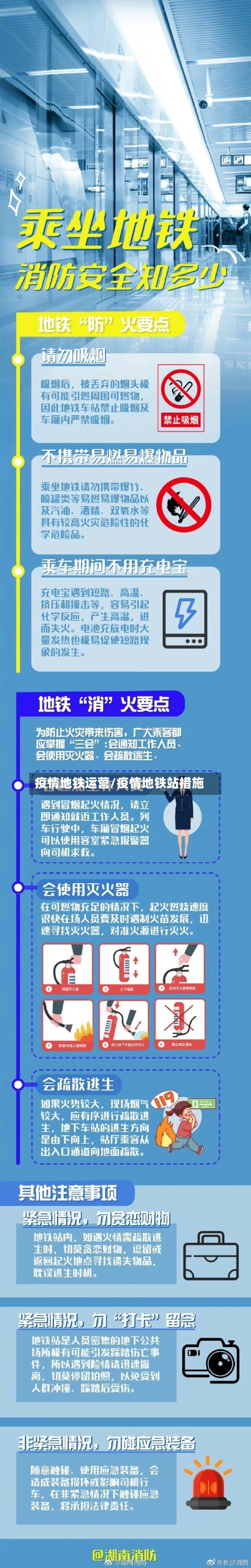 疫情地铁运营/疫情地铁站措施-第1张图片