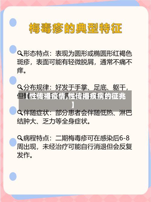 【性传播疫情,性传播疾病的征兆】-第1张图片