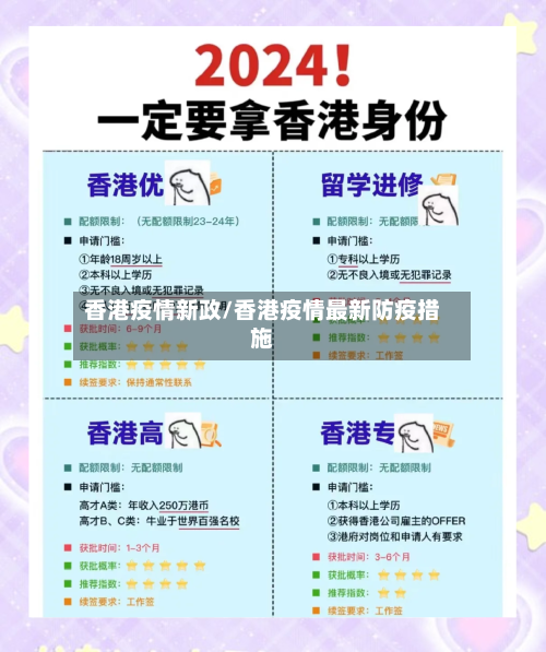 香港疫情新政/香港疫情最新防疫措施-第2张图片