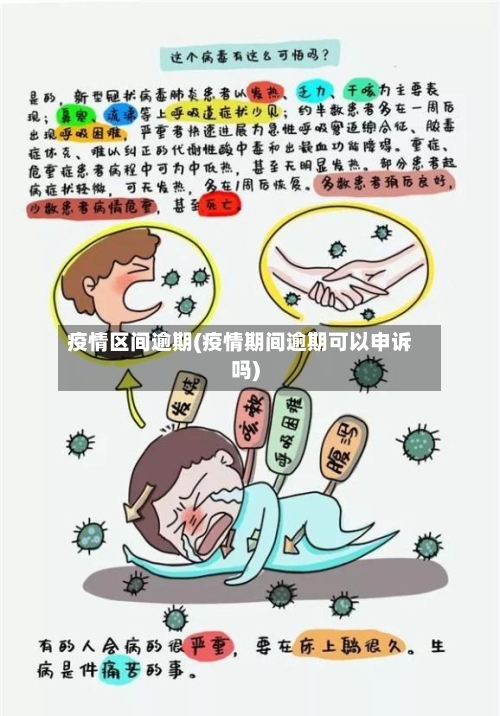 疫情区间逾期(疫情期间逾期可以申诉吗)-第1张图片