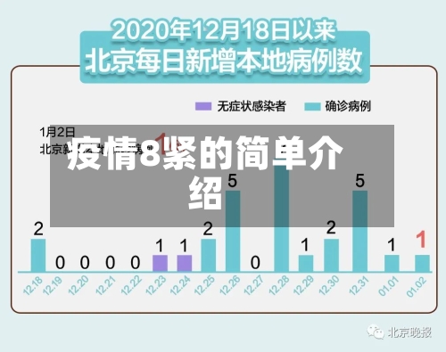 疫情8紧的简单介绍-第1张图片