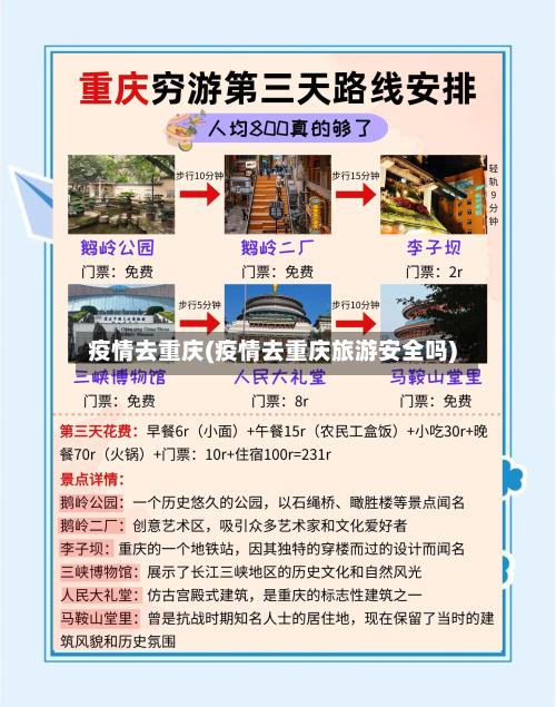 疫情去重庆(疫情去重庆旅游安全吗)-第1张图片