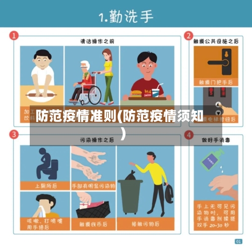防范疫情准则(防范疫情须知)-第1张图片