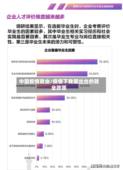 中国疫情就业/疫情下我国出台的就业政策-第3张图片