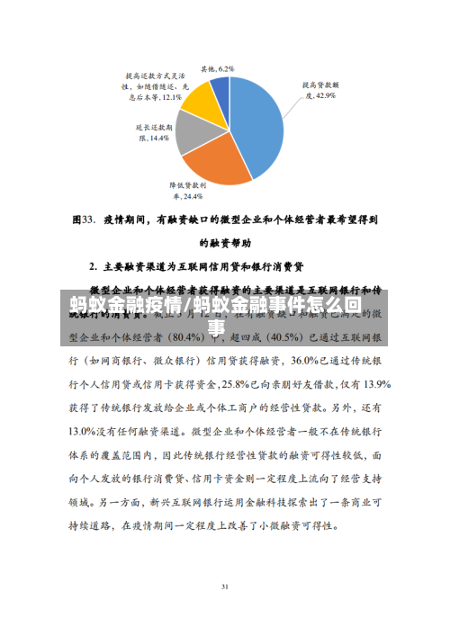 蚂蚁金融疫情/蚂蚁金融事件怎么回事-第2张图片