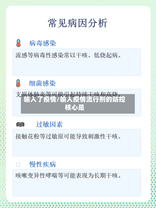 输入了疫情/输入疫情流行剂的防控核心是-第2张图片