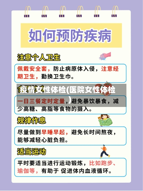 疫情女性体检(医院女性体检)-第1张图片