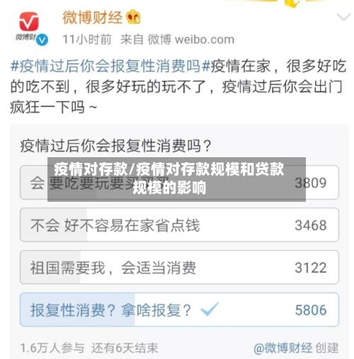 疫情对存款/疫情对存款规模和贷款规模的影响-第2张图片