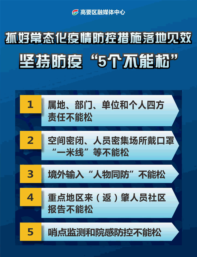 【昨天疫情动态,昨天最新疫情报告】-第1张图片