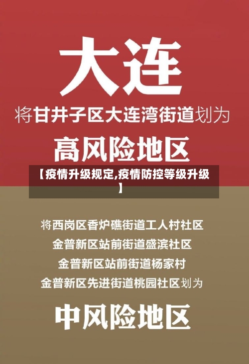 【疫情升级规定,疫情防控等级升级】-第1张图片