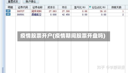 疫情股票开户(疫情期间股票开盘吗)-第1张图片