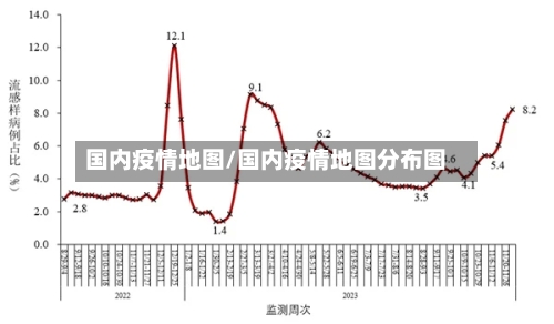 国内疫情地图/国内疫情地图分布图-第1张图片