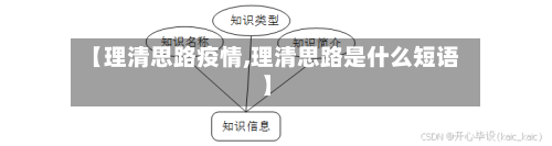 【理清思路疫情,理清思路是什么短语】-第2张图片