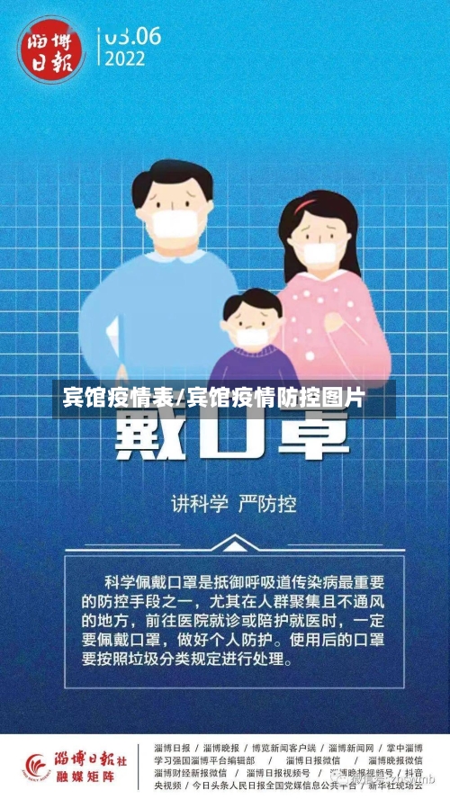 宾馆疫情表/宾馆疫情防控图片-第1张图片