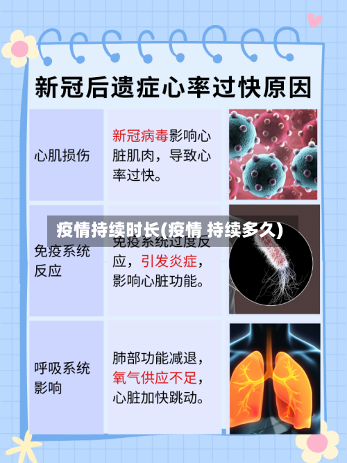 疫情持续时长(疫情 持续多久)-第2张图片