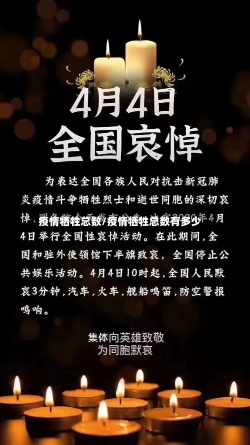 疫情牺牲总数/疫情牺牲总数有多少-第1张图片