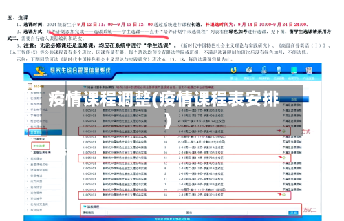 疫情课程调整(疫情课程表安排)-第1张图片