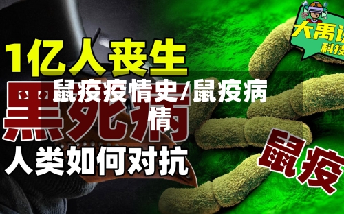 鼠疫疫情史/鼠疫病情-第1张图片