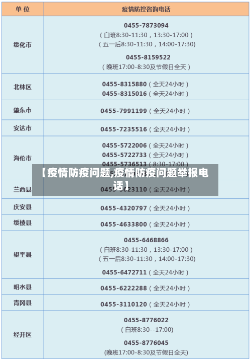 【疫情防疫问题,疫情防疫问题举报电话】-第1张图片