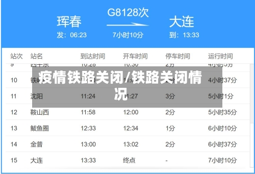 疫情铁路关闭/铁路关闭情况-第1张图片