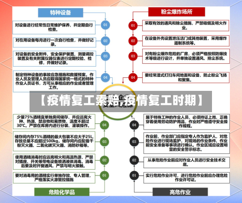 【疫情复工索赔,疫情复工时期】-第1张图片