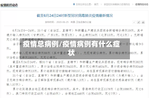 疫情总病例/疫情病例有什么症状-第1张图片