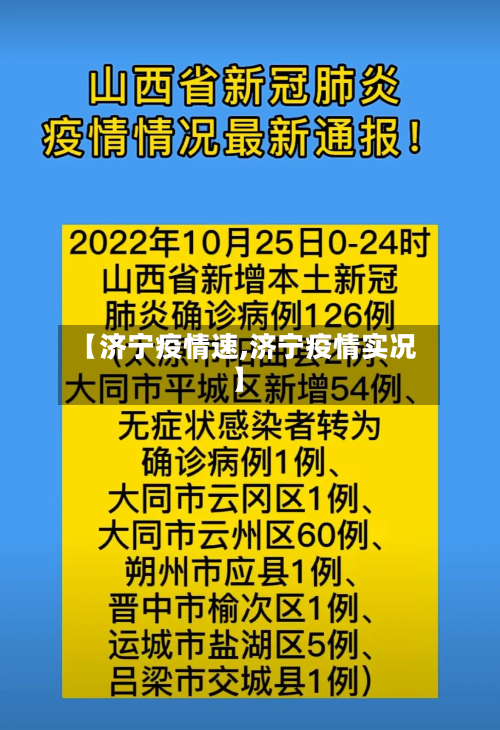 【济宁疫情速,济宁疫情实况】-第1张图片