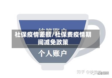 社保疫情差额/社保费疫情期间减免政策-第1张图片
