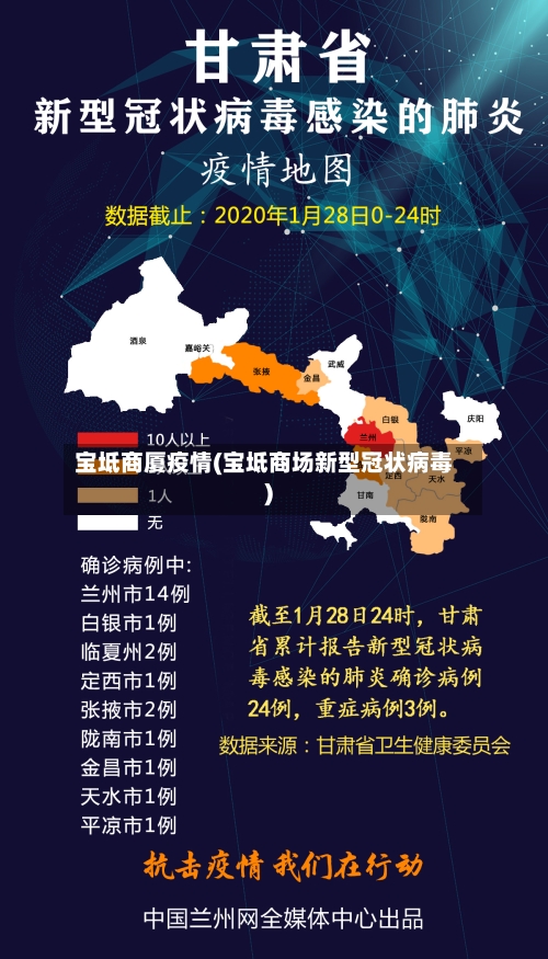 宝坻商厦疫情(宝坻商场新型冠状病毒)-第1张图片
