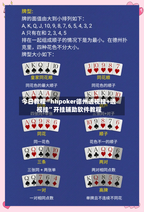 今日教程“hhpoker德州透视挂+透视挂”开挂辅助软件教程-第2张图片