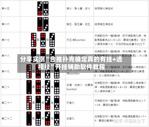分享实测“合推扑克确定真的有挂+透视挂”开挂辅助软件教程-第2张图片