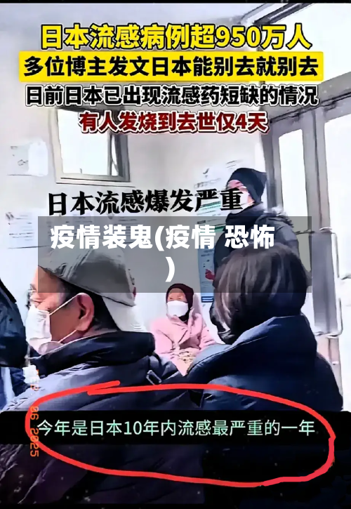 疫情装鬼(疫情 恐怖)-第3张图片
