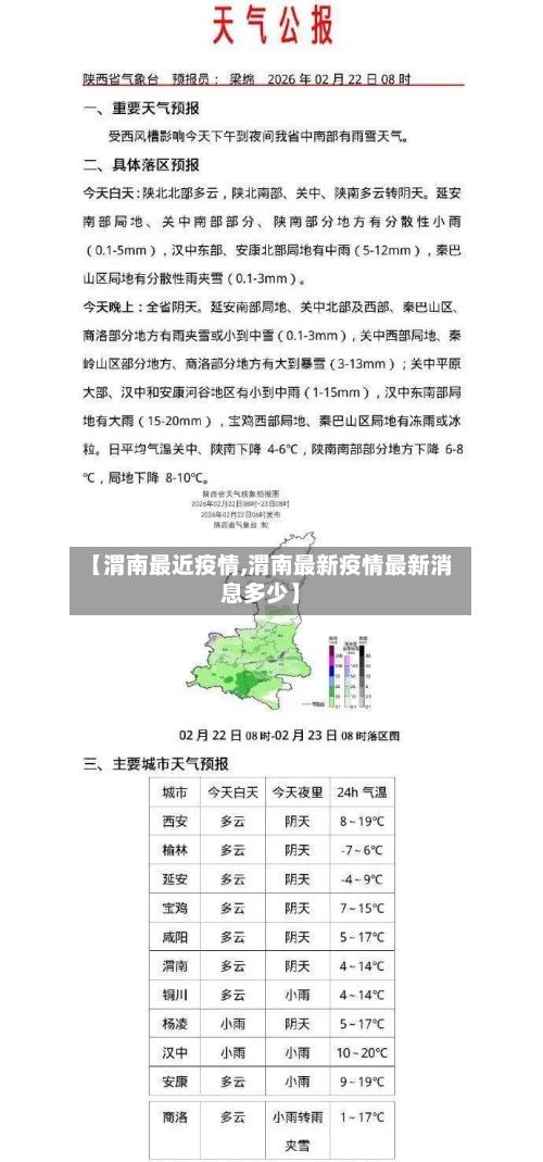 【渭南最近疫情,渭南最新疫情最新消息多少】-第2张图片