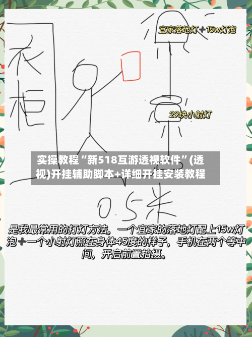 实操教程“新518互游透视软件”(透视)开挂辅助脚本+详细开挂安装教程-第1张图片