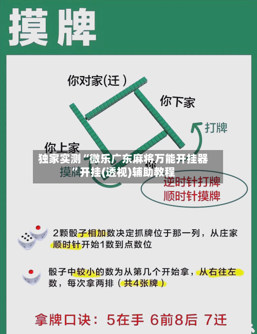 独家实测“微乐广东麻将万能开挂器”开挂(透视)辅助教程-第2张图片