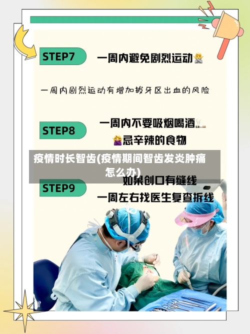 疫情时长智齿(疫情期间智齿发炎肿痛怎么办)-第1张图片
