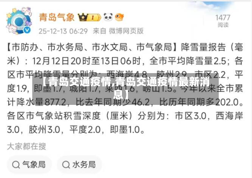 【青岛交通疫情,青岛交通疫情最新消息】-第1张图片