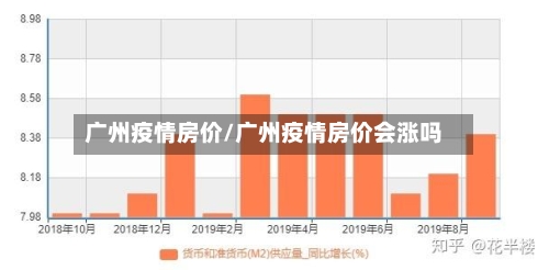 广州疫情房价/广州疫情房价会涨吗-第2张图片