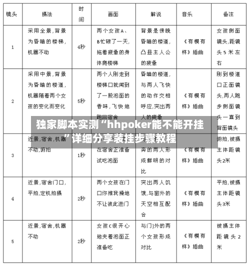 独家脚本实测“hhpoker能不能开挂”详细分享装挂步骤教程-第1张图片